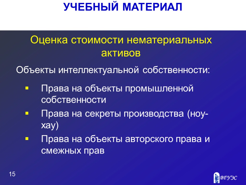 УЧЕБНЫЙ МАТЕРИАЛ 15 Оценка стоимости нематериальных активов Права на объекты промышленной собственности Права на